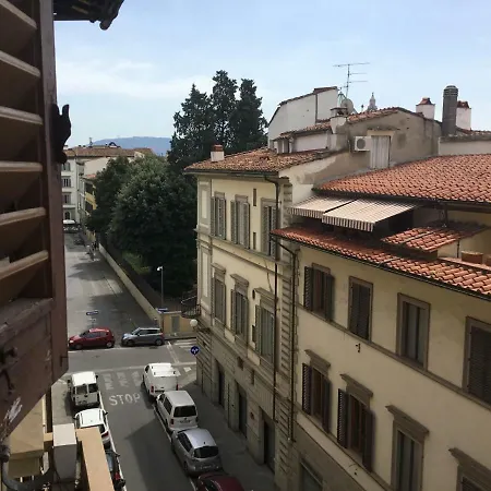 Fortezza Third Floor Florence