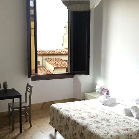 Fortezza Third Floor * Florence